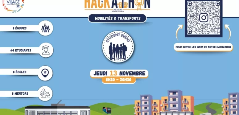 Hackathon village by CA Nevers