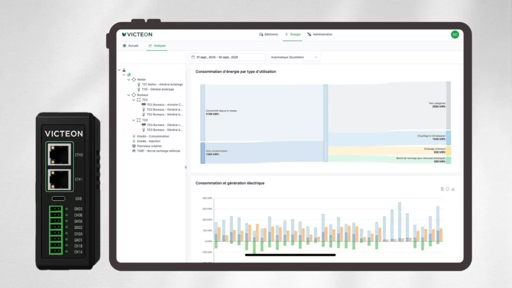 victeon analyse energetique