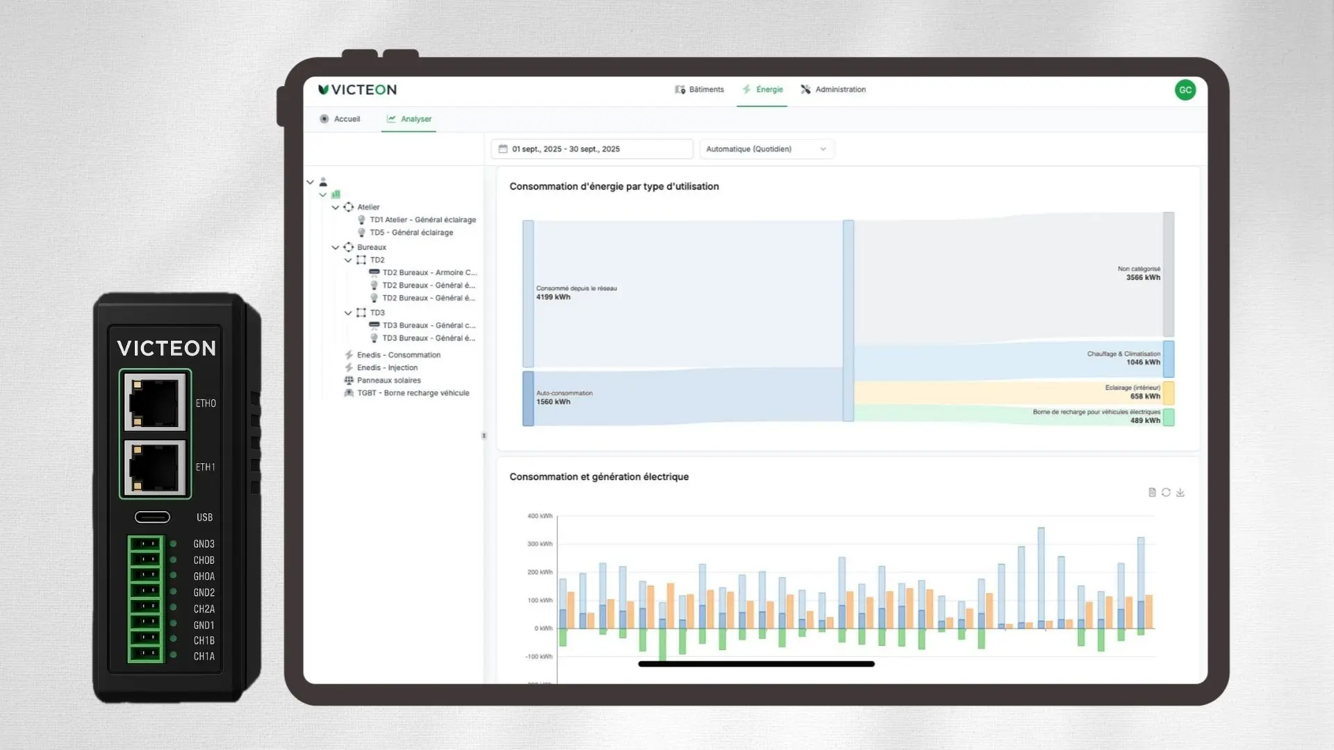 victeon analyse energetique plateforme